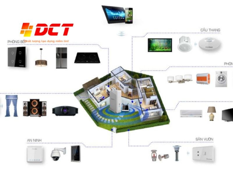 Hướng dẫn lắp đặt và tối ưu hóa hệ thống bộ điều khiển trung tâm smarthome tại nhà