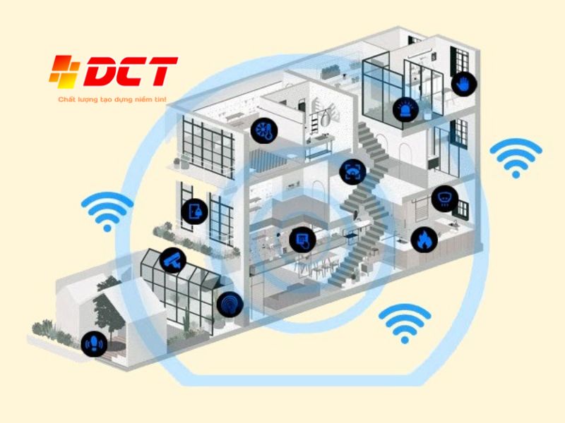 Tại sao nên chọn dịch vụ tự động hóa nhà ở thông minh của DCT Smarthome?