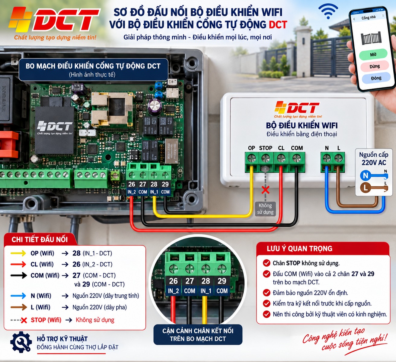 Sơ đồ đấu nối bộ điều khiển wifi với cổng tự động DEA