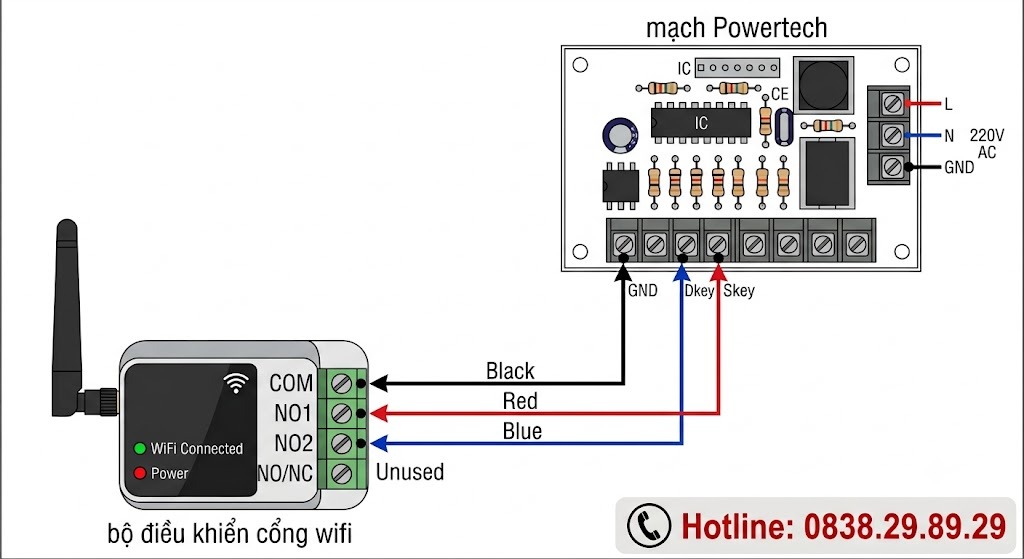Sơ đồ đấu nối bộ điều khiển wifi với cổng tự động Powertech